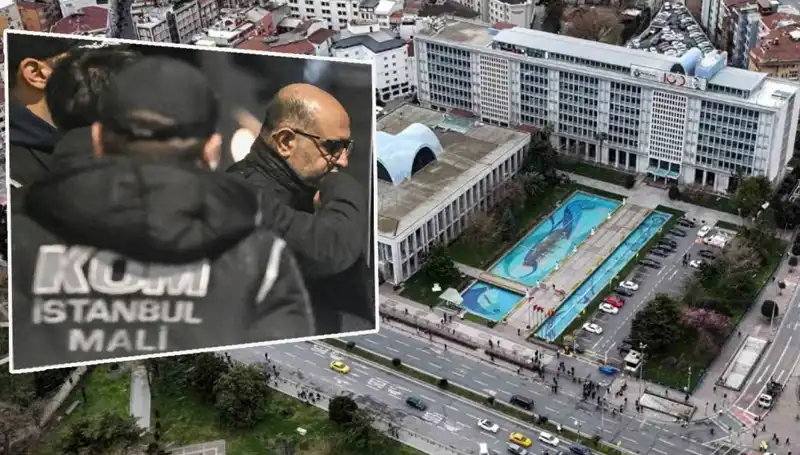 İBB Yolsuzluk Soruşturmasında İtirafçı Şoku: Aziz İhsan Aktaş’ın Açıklamaları Ortaya Çıktı