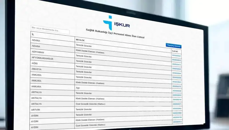 Sağlık Bakanlığı 3.658 İşçi Alımı için Başvurular Başlıyor: Tarihler ve Detaylar!