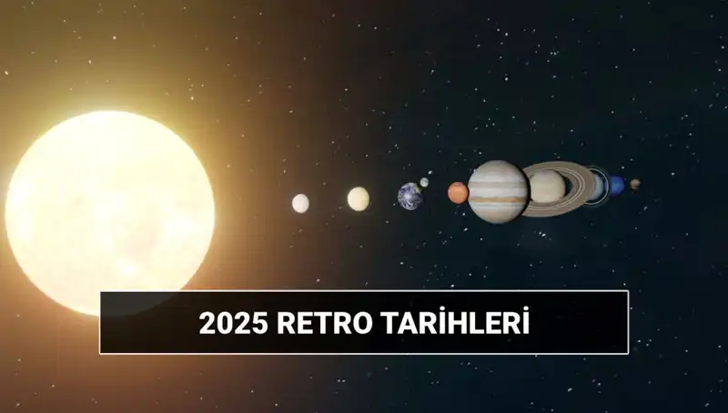 2025 Retro Etkileri: Astroloji ve Doğasının Derinliklerine Yolculuk