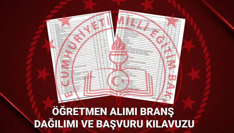 2025 MEB Öğretmen Atamaları: Hangi Branşlarda Ne Kadar Kontenjan Var?